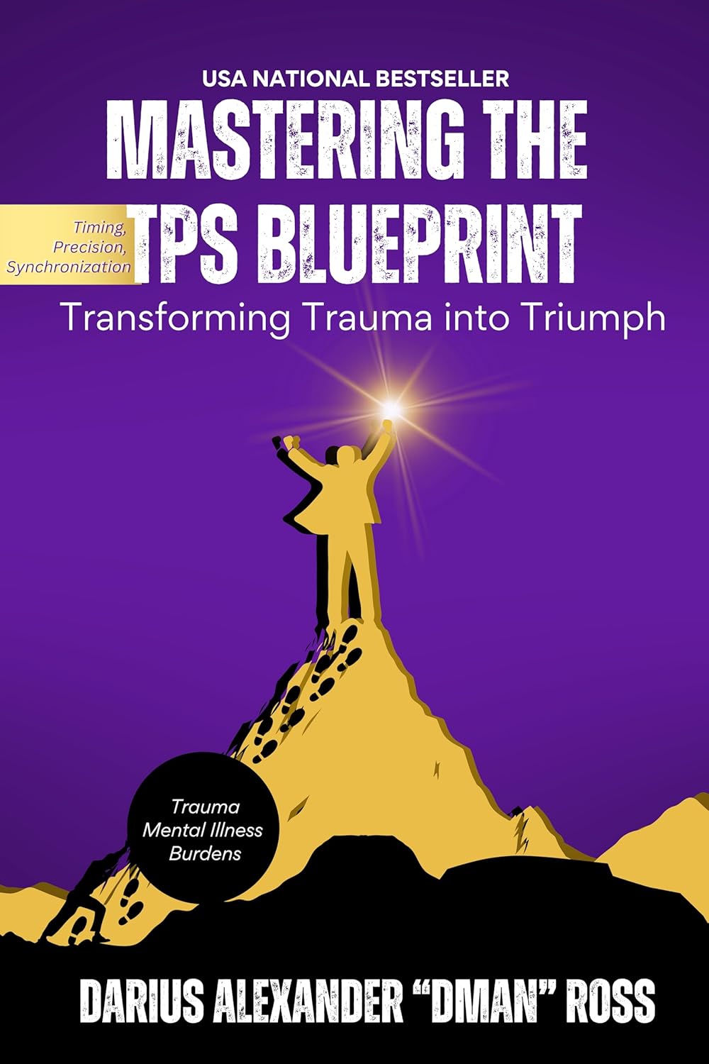 Mastering the TPS Blueprint